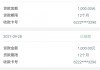 华为Card每年都能免年费吗？一文说清年费规则和避坑技巧